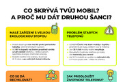Co skrývá tvůj mobil? A proč mu dát druhou šanci?