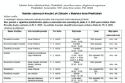 Nabídka zájmových kroužků 2025/2026